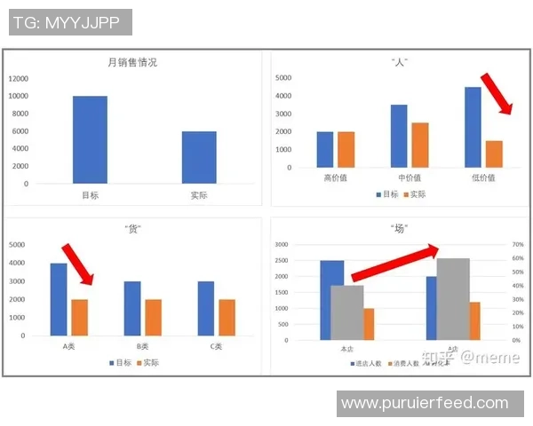 南京乒乓球队意识表现的数据分析与提升策略探讨 南京乒乓球队意识表现的数据分析与提升策略探讨