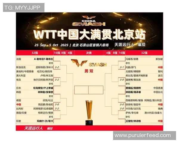 武汉乒乓球队在世界杯预选赛中以65分稳居积分榜首位 武汉乒乓球队在世界杯预选赛中以65分稳居积分榜首位