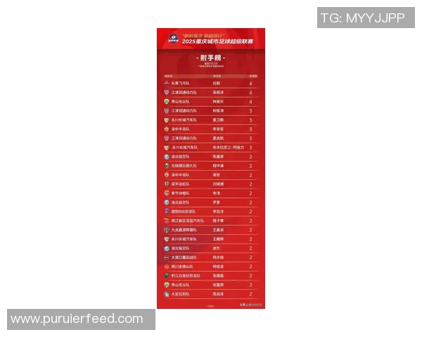 重庆足球队在钻石联赛中的精彩表现与未来展望分析 重庆足球队在钻石联赛中的精彩表现与未来展望分析