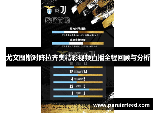 尤文图斯对阵拉齐奥精彩视频直播全程回顾与分析